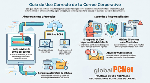 Imagen de cabecera